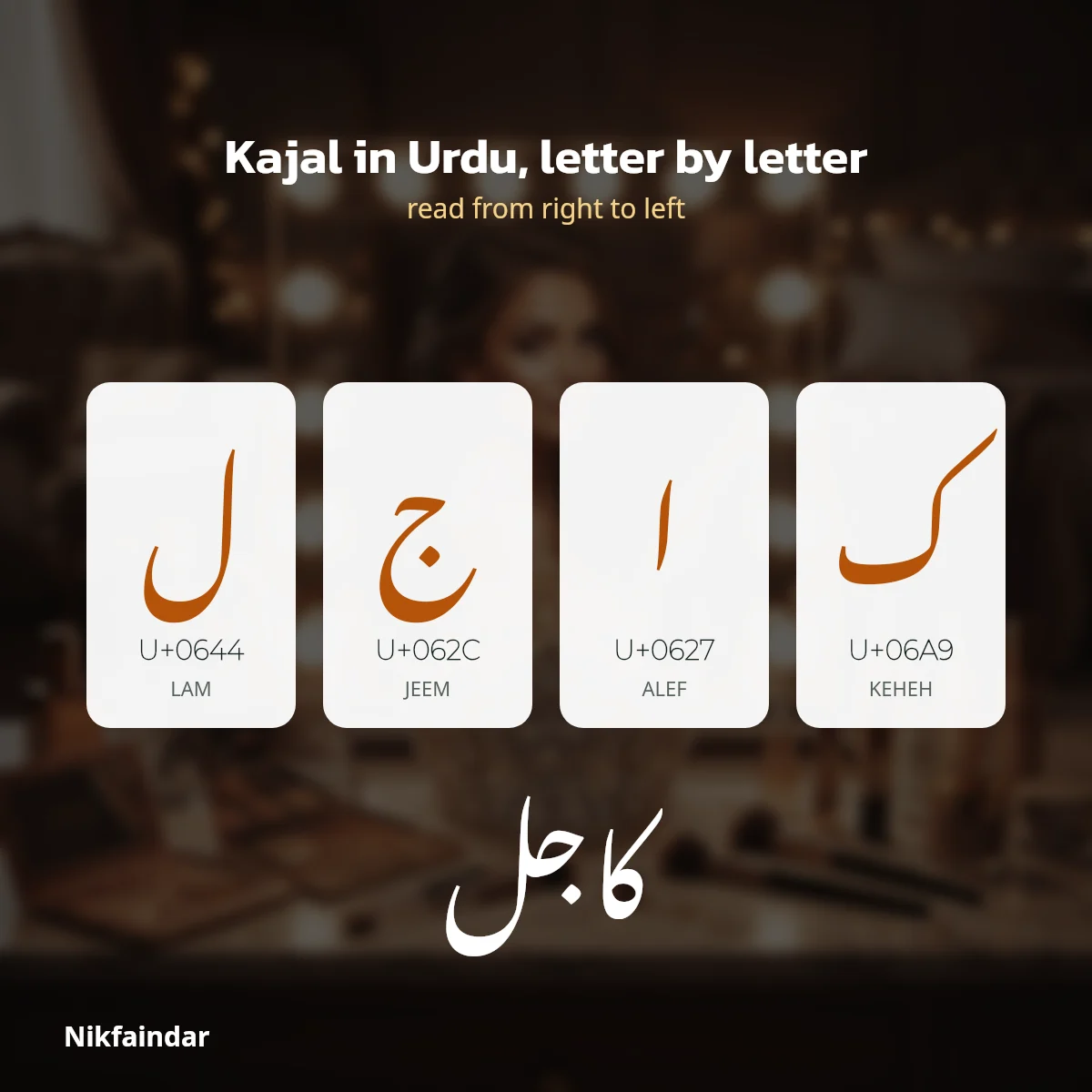 Kajal written in Urdu, each letter shown with its Unicode code point