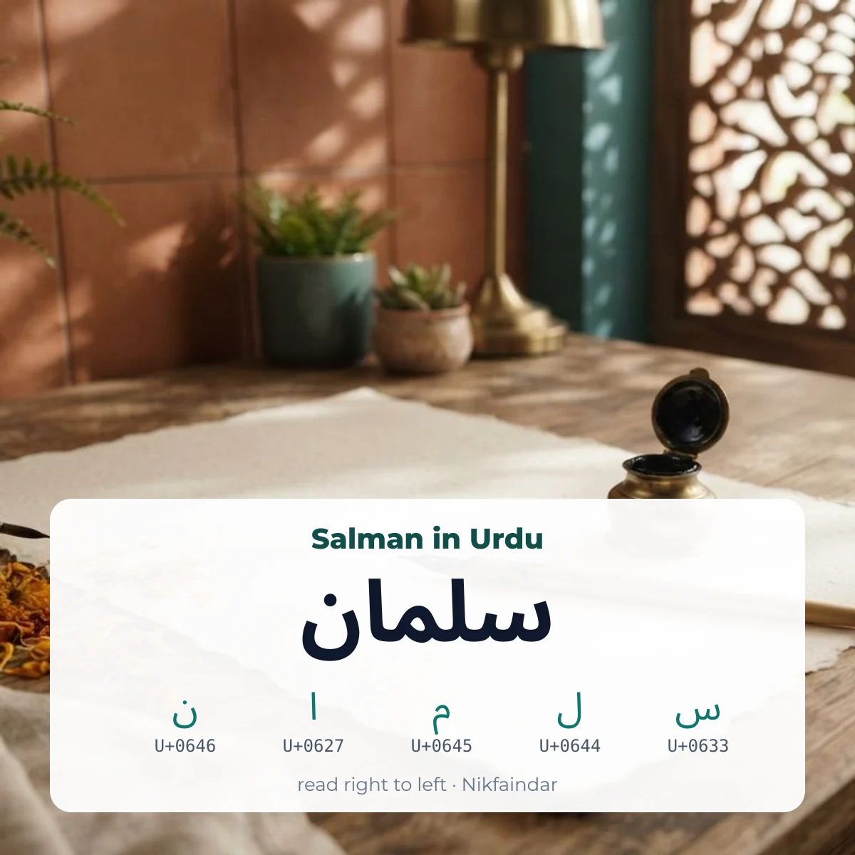 Salman written in Urdu, each letter shown with its Unicode code point