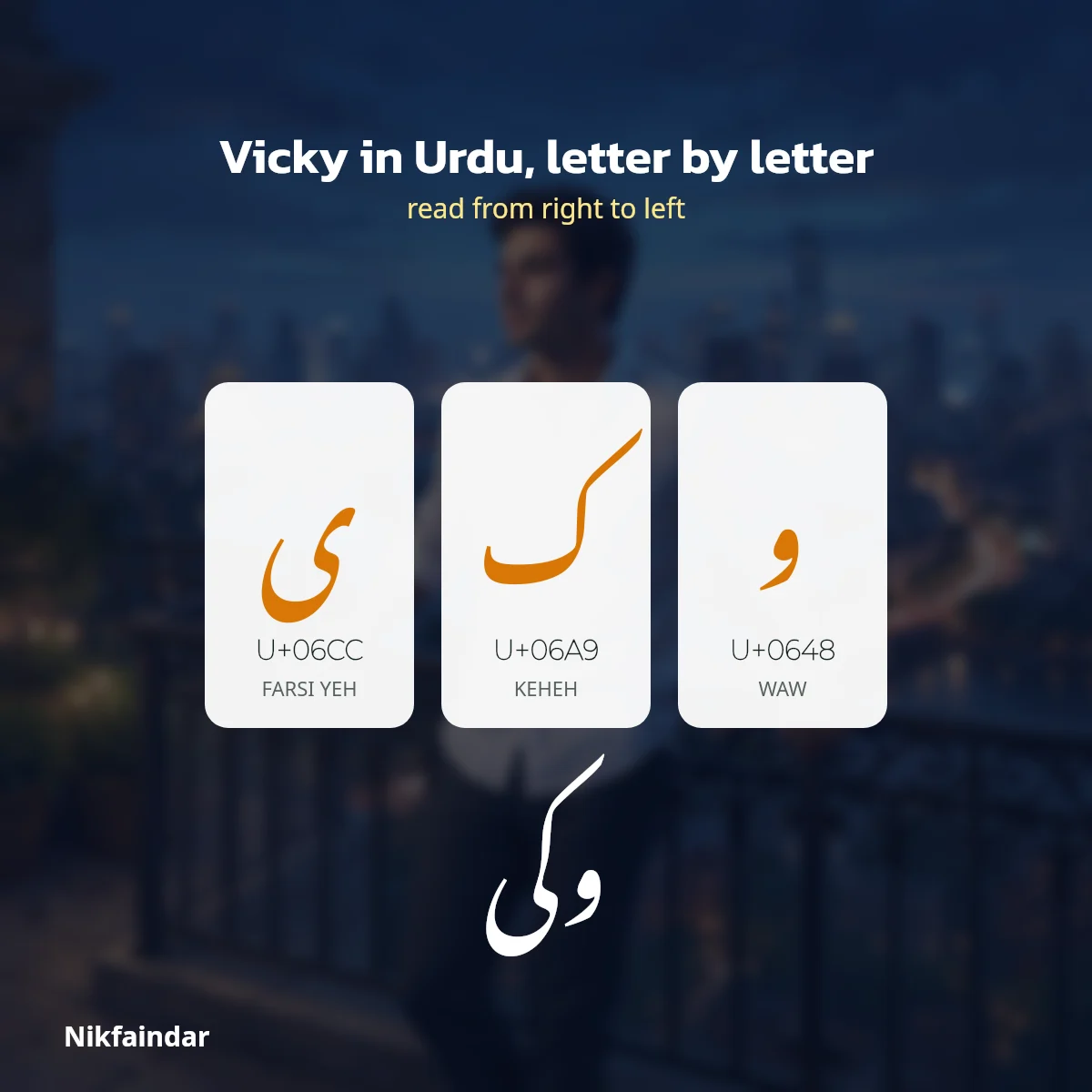Vicky written in Urdu, each letter shown with its Unicode code point